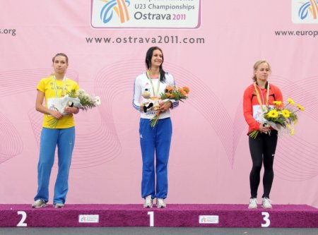Фото - Чемпионата Европы по легкой атлетике среди молодежи в Остраве