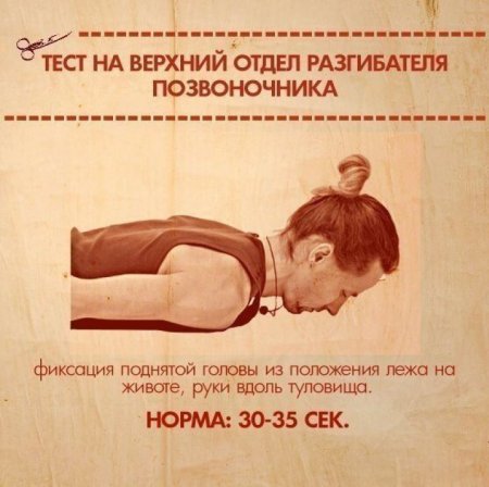 10 Простых упражнений, которые покажут ваши слабые места