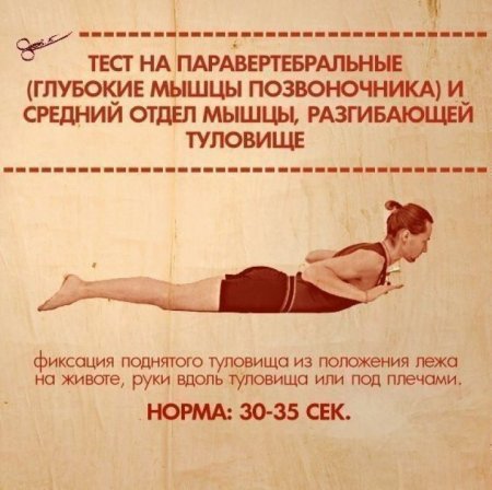 10 Простых упражнений, которые покажут ваши слабые места
