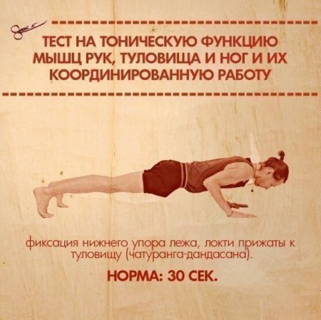 10 Простых упражнений, которые покажут ваши слабые места