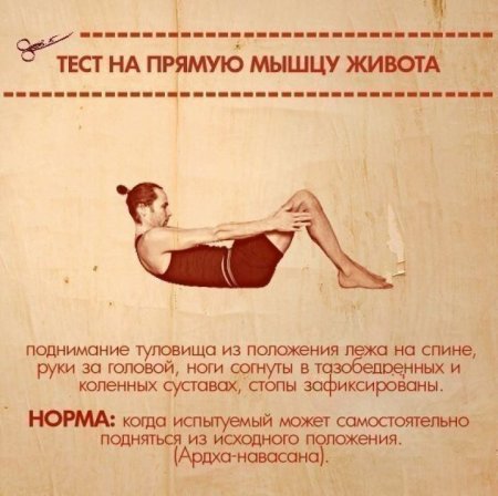 10 Простых упражнений, которые покажут ваши слабые места