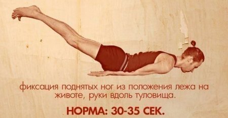 10 Простых упражнений, которые покажут ваши слабые места