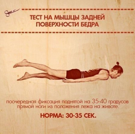 10 Простых упражнений, которые покажут ваши слабые места